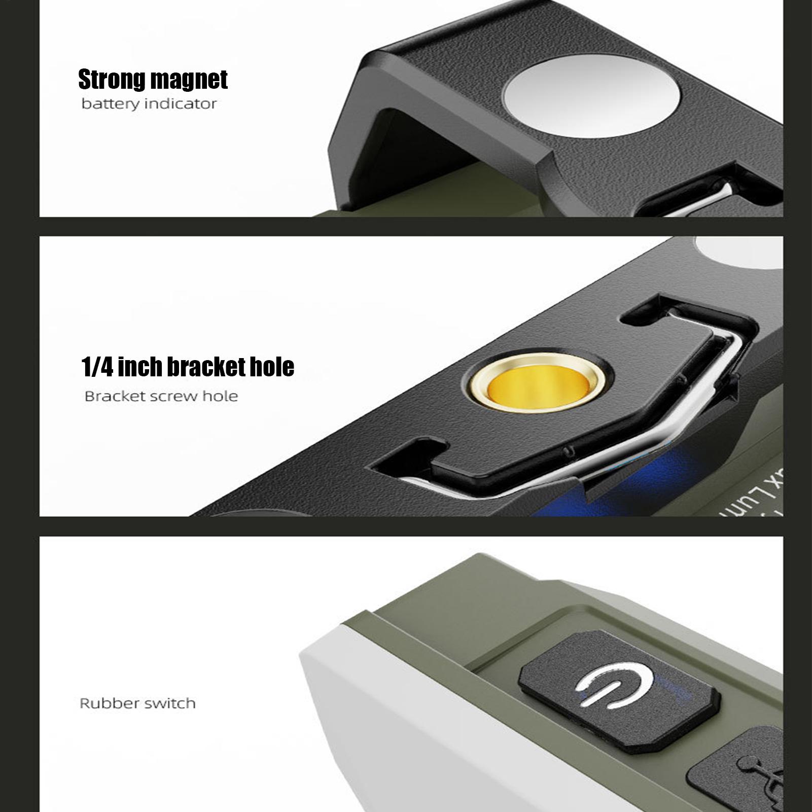 Lampa robocza akumulatorowa z  – Power Outage Light recenzja i cena