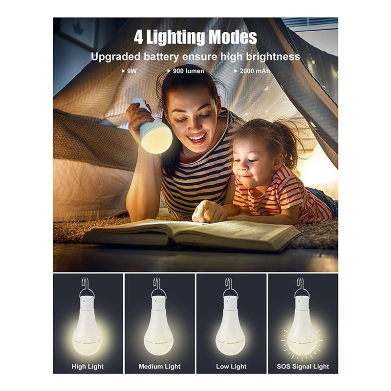 Żarówka LED B03C-USB z pilotem – Power Outage Light recenzja i cena