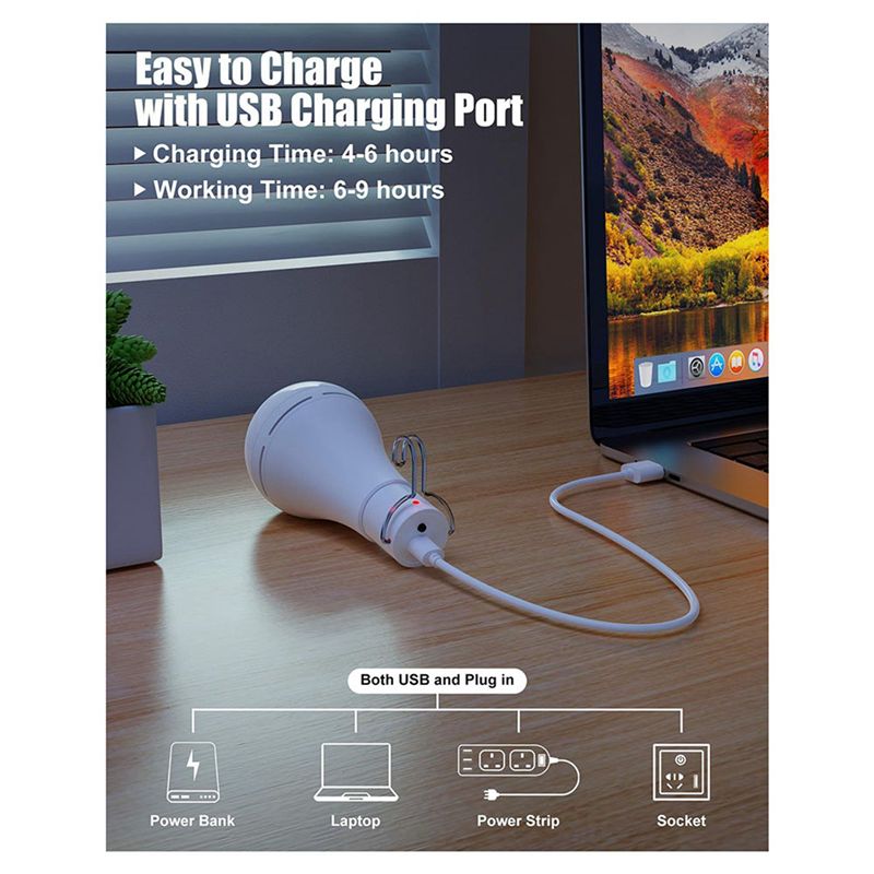 Żarówka LED B03C-USB z pilotem – Power Outage Light recenzja i cena