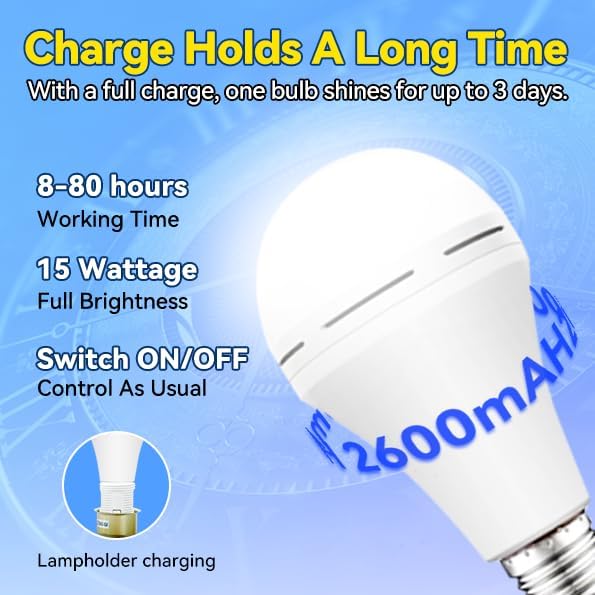Awaryjna żarówka LED z możliwo – Power Outage Light recenzja i cena