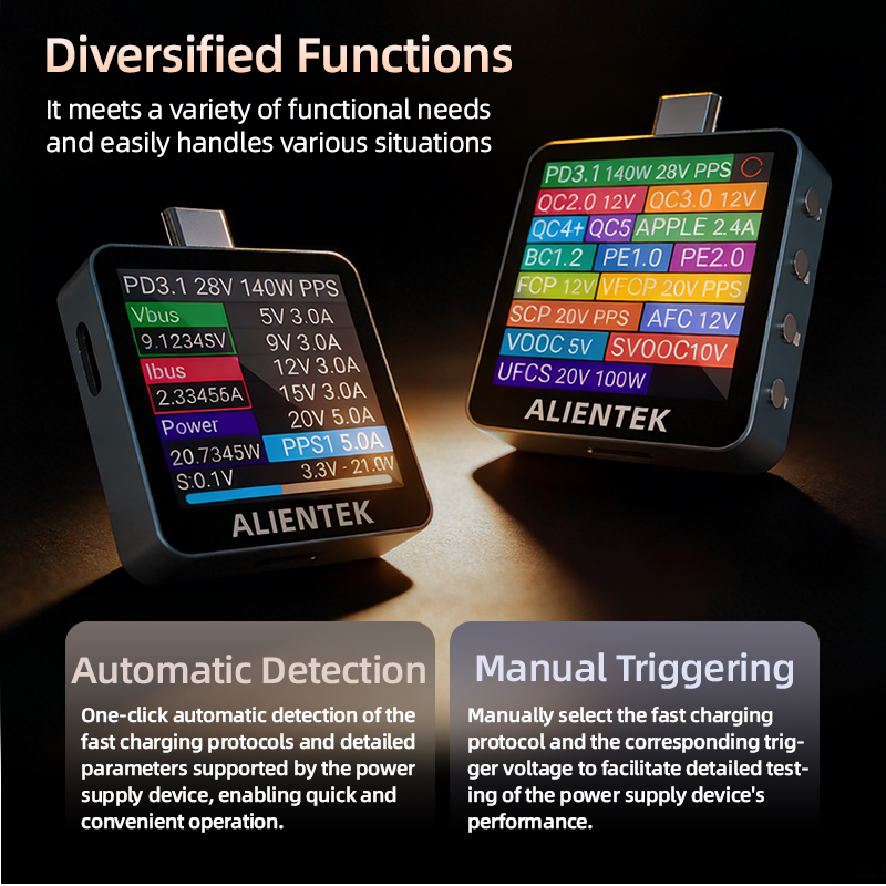 ALIENTEK C2 Tester USB typu C, – Co Detector Plug recenzja i cena